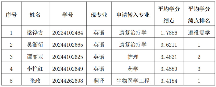 1.jpg beats365(中国区)-唯一官方网站